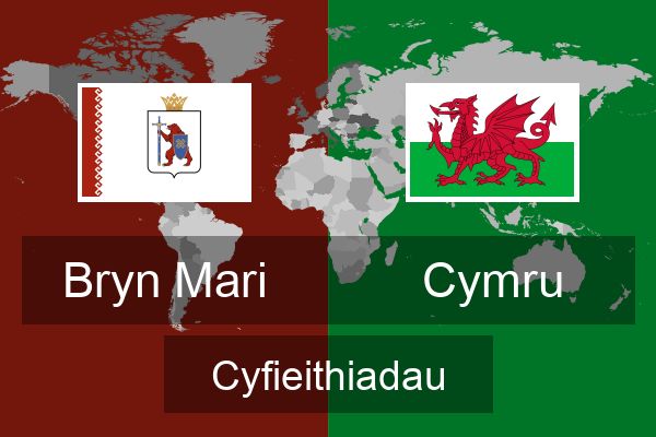  Cymru Cyfieithiadau