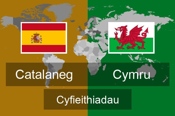  Cymru Cyfieithiadau