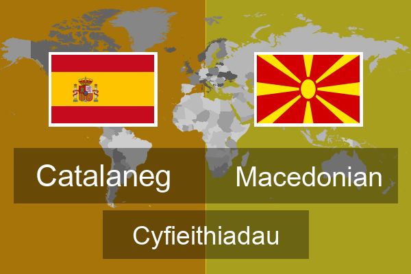  Macedonian Cyfieithiadau