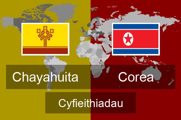  Corea Cyfieithiadau