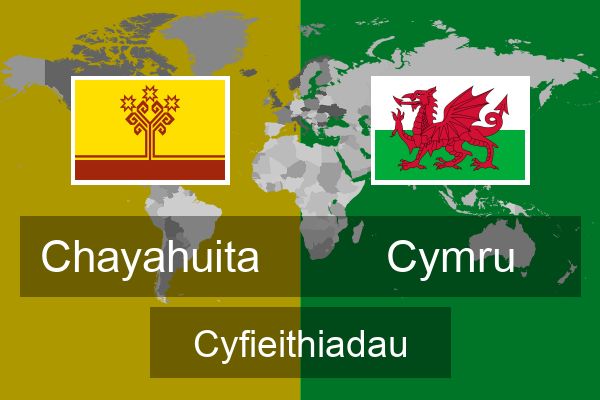  Cymru Cyfieithiadau