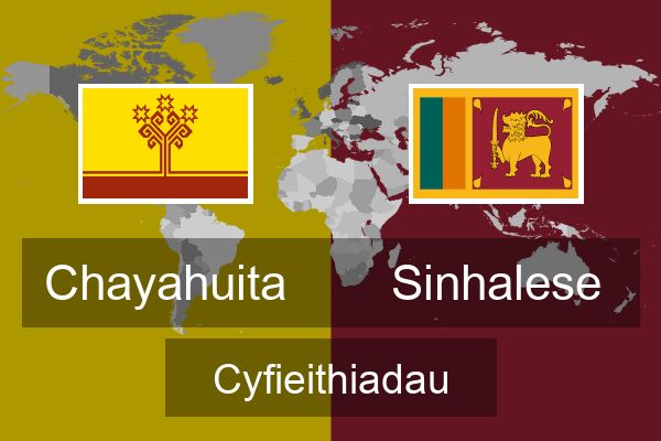  Sinhalese Cyfieithiadau