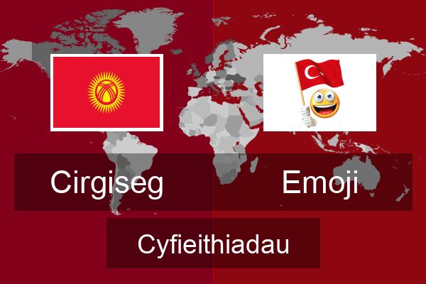  Emoji Cyfieithiadau