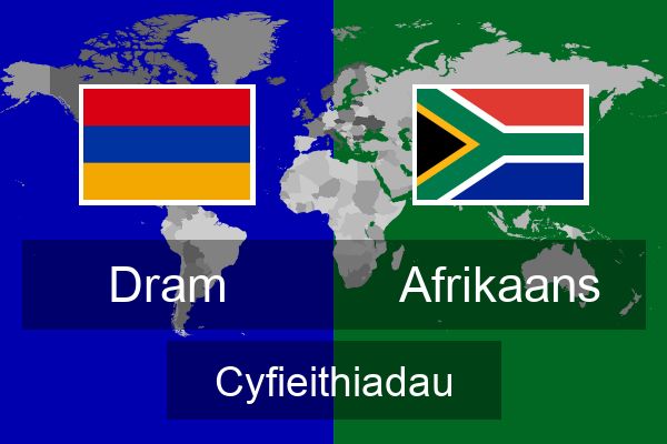  Afrikaans Cyfieithiadau