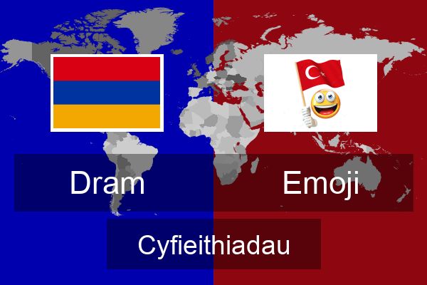  Emoji Cyfieithiadau