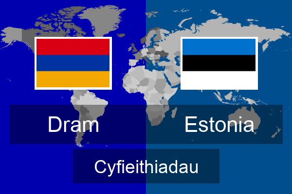  Estonia Cyfieithiadau