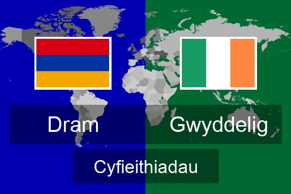  Gwyddelig Cyfieithiadau