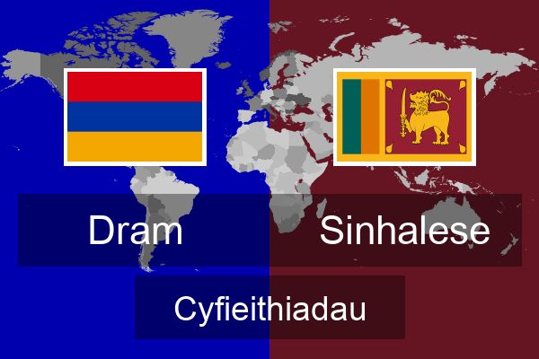  Sinhalese Cyfieithiadau