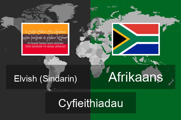  Afrikaans Cyfieithiadau