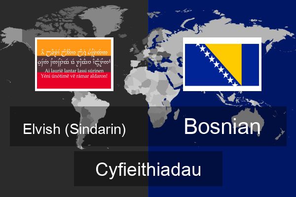  Bosnian Cyfieithiadau