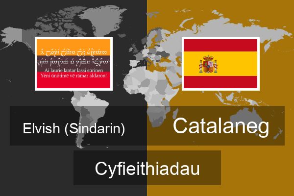  Catalaneg Cyfieithiadau