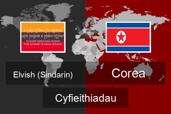  Corea Cyfieithiadau