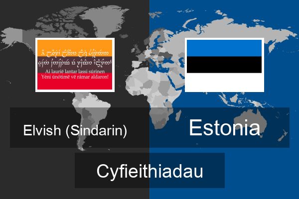  Estonia Cyfieithiadau