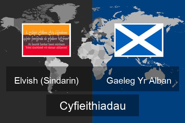  Gaeleg Yr Alban Cyfieithiadau