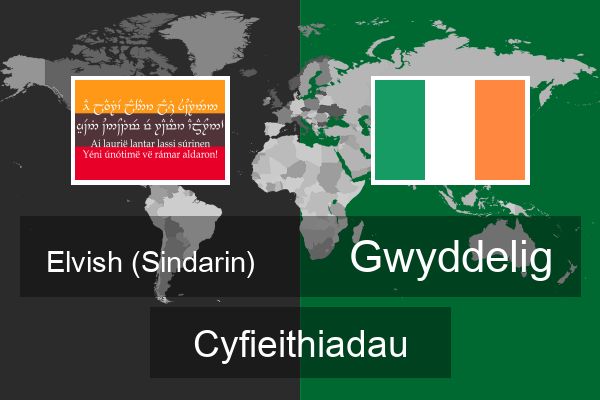  Gwyddelig Cyfieithiadau