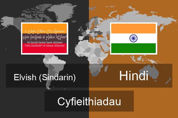  Hindi Cyfieithiadau