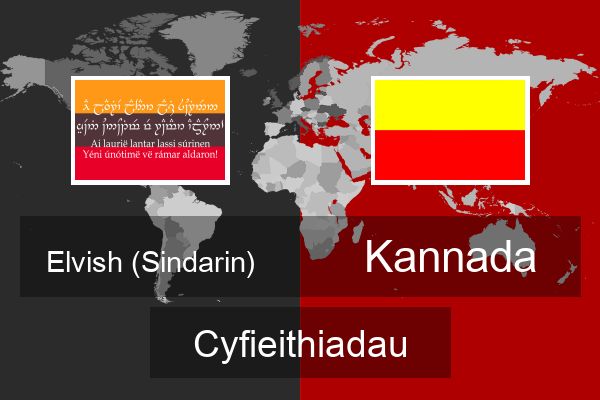  Kannada Cyfieithiadau