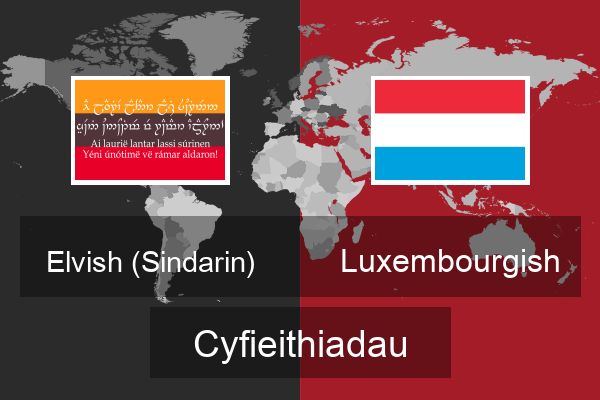  Luxembourgish Cyfieithiadau