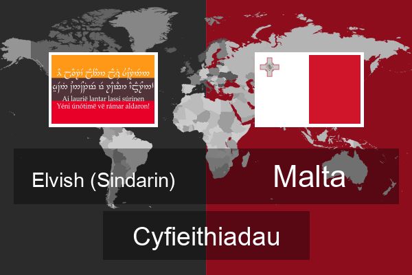  Malta Cyfieithiadau