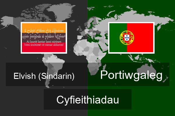  Portiwgaleg Cyfieithiadau