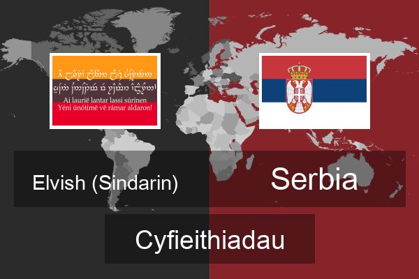  Serbia Cyfieithiadau