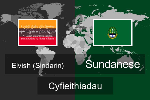  Sundanese Cyfieithiadau