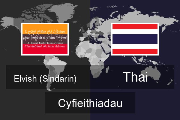  Thai Cyfieithiadau