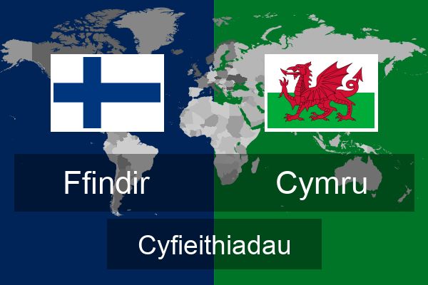  Cymru Cyfieithiadau