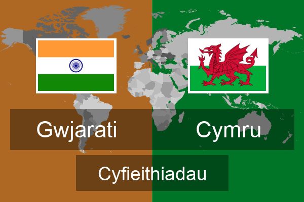  Cymru Cyfieithiadau