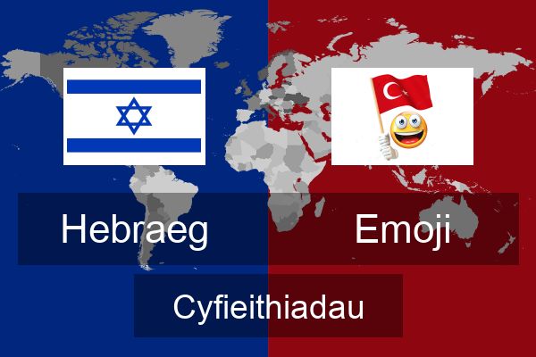  Emoji Cyfieithiadau