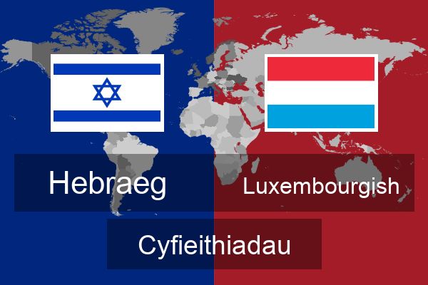  Luxembourgish Cyfieithiadau