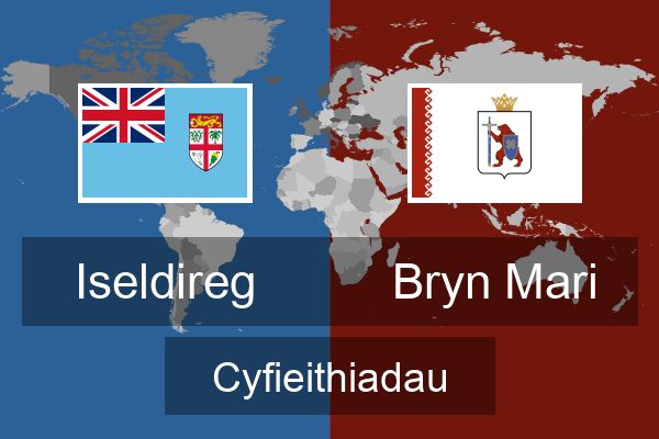  Bryn Mari Cyfieithiadau