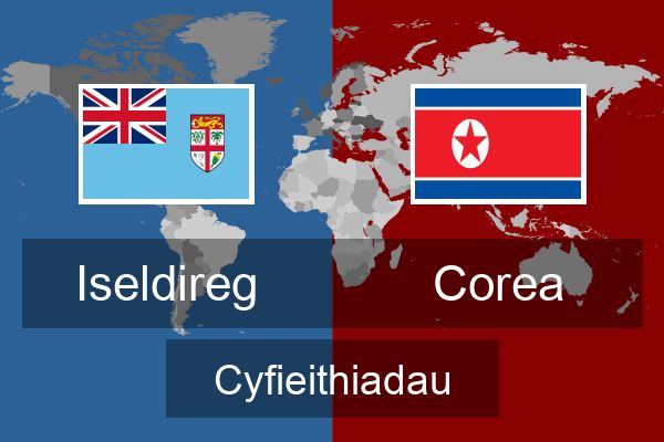  Corea Cyfieithiadau