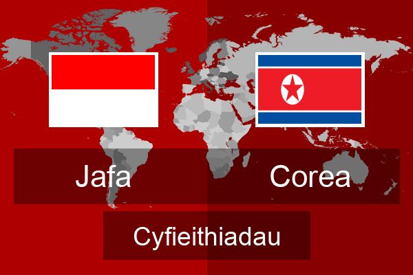  Corea Cyfieithiadau