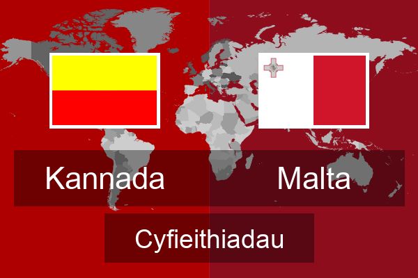  Malta Cyfieithiadau