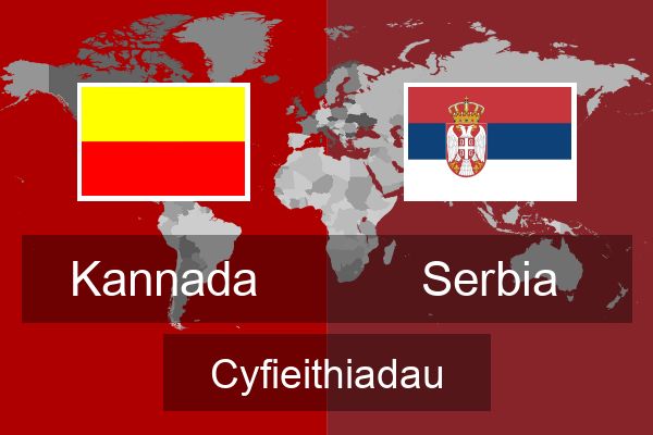  Serbia Cyfieithiadau