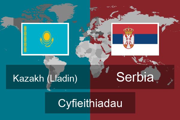  Serbia Cyfieithiadau