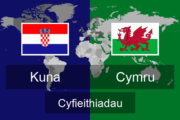  Cymru Cyfieithiadau