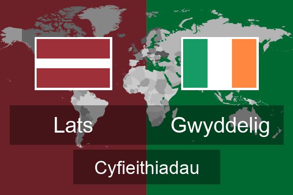  Gwyddelig Cyfieithiadau