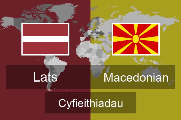  Macedonian Cyfieithiadau