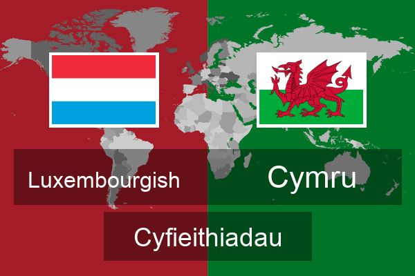  Cymru Cyfieithiadau