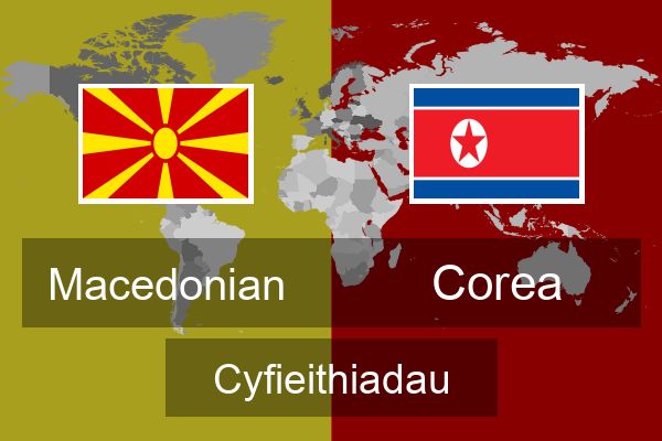  Corea Cyfieithiadau