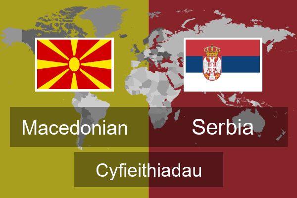  Serbia Cyfieithiadau