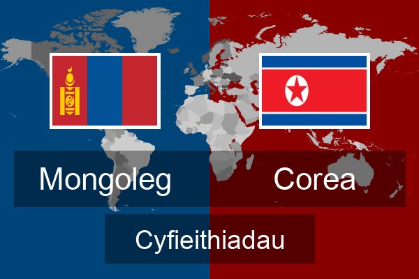  Corea Cyfieithiadau