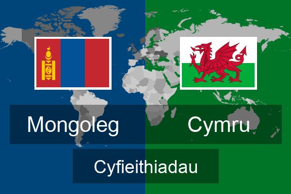  Cymru Cyfieithiadau