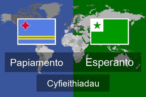  Esperanto Cyfieithiadau