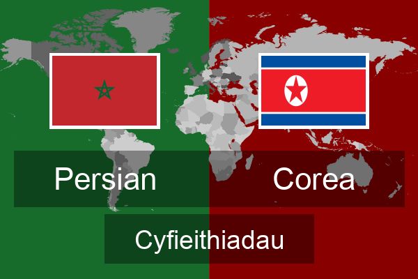  Corea Cyfieithiadau