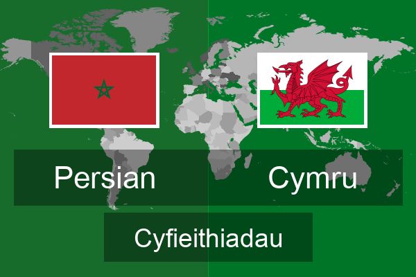  Cymru Cyfieithiadau