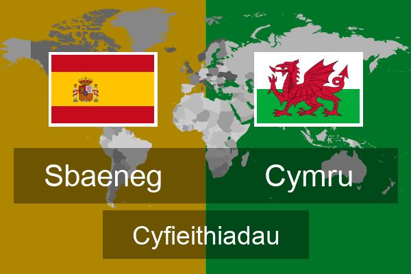  Cymru Cyfieithiadau