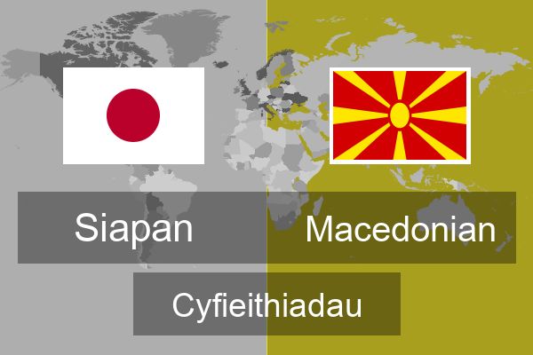  Macedonian Cyfieithiadau